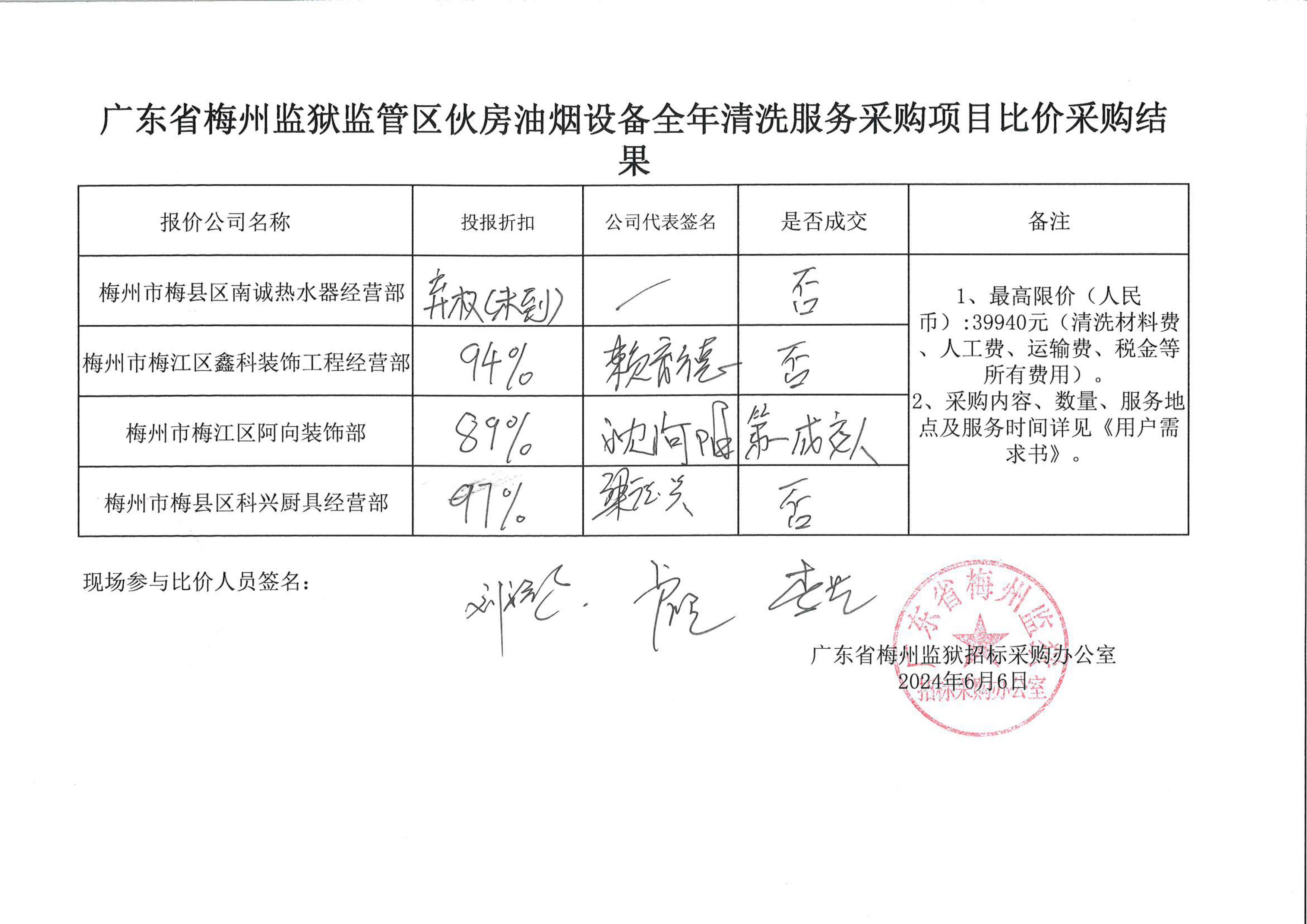 广东省梅州监狱监管区伙房油烟设备全年清洗服务采购项目比价采购结果公告.jpg